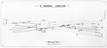 Bow Locomotive Works