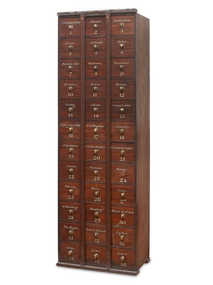 Castlereagh cabinet for weights