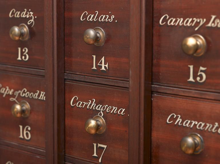 Castlereagh cabinet for weights