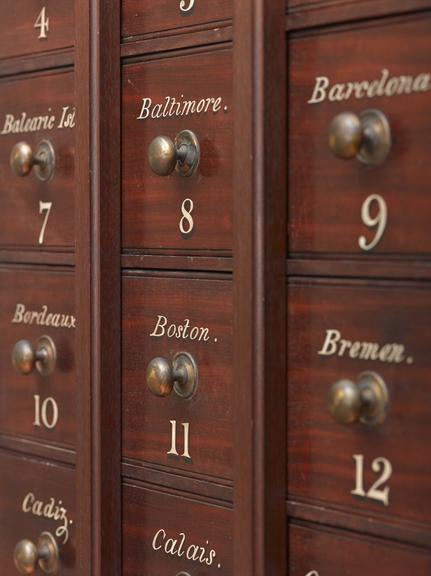 Castlereagh cabinet for weights