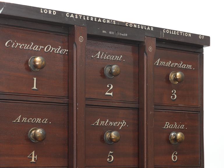 Castlereagh cabinet for weights
