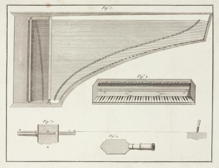 Richard Wakefield's patent drawing of method of tuning harpsichords, piano-fortes and spinnets