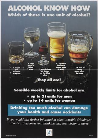 Alcohol Know How: which of these is one unit of alcohol?