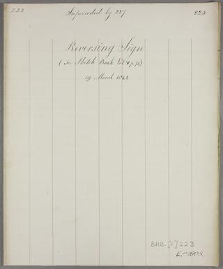 Reversing sign. | Science Museum Group Collection