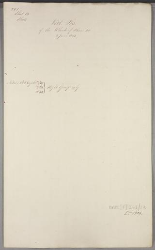 Vertical positions of the wheels of Plan 28. Sheet 13 of 23.