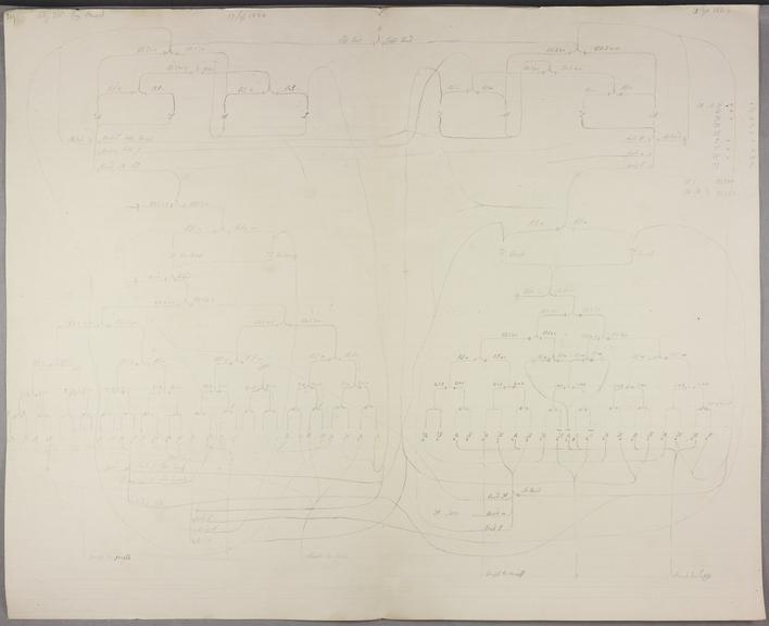 Analytical Engine. Algebraic addition of k figures. One barrel.