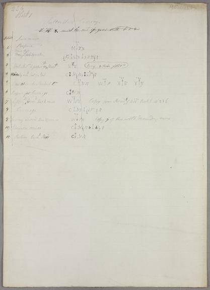 Anticipating half zero carriage. Addition and subtraction by whole zero. Sheet 1 of 2.