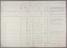 Algebraic addition of i k figures. Sheet 3 of 8.