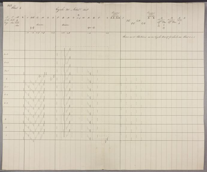 Notation 348 cycle 20. Sheet 4 of 13.