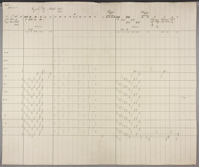 Notation 348 cycle 26. Sheet 8 of 13.