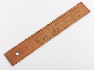 ready reckoner for discounts, mid 19th century