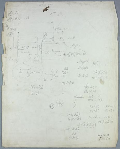 Notation of units. First Edition [possibly version].