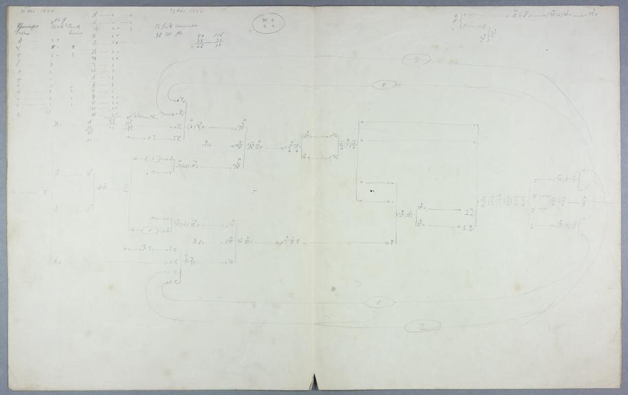 Comparison of two modes of moving matrix frame. | Science Museum Group ...