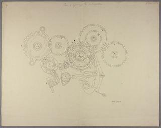 Plan of carriage by anticipation.