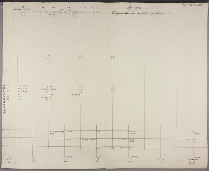 Skeleton of vertical motions for all operations. Left group. Sheet 2 of 3.