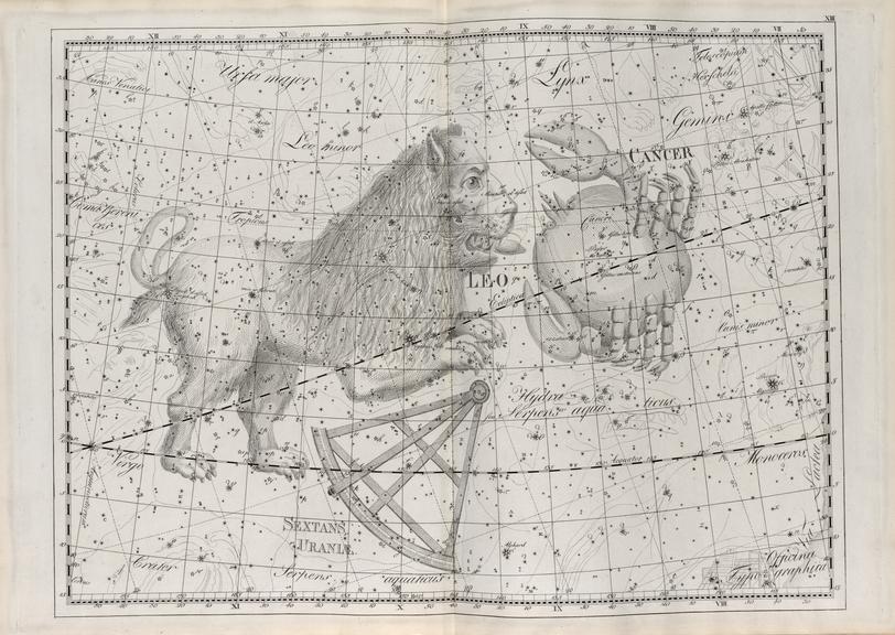 Uranographia, sive astrorum descriptio