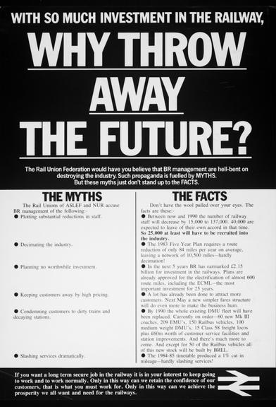 Poster, Why Throw Away the Future