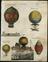 Montgolfier, Blanchard, Charles & Robert and Versailles Balloons