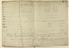 Untitled. [Notations 224 and 321. List of operations.]