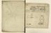 Untitled. [Notations 224 and 321. List of operations.]