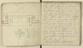 Untitled. [Notations 224 and 321. List of operations.]