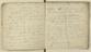 Untitled. [Notations 224 and 321. List of operations.]