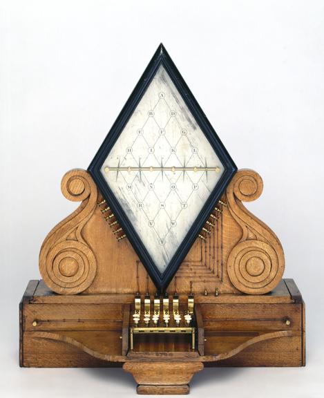 Cooke and Wheatstone five-needle telegraph