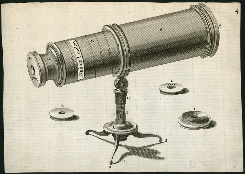 Illustrated directions for using the Nairne Achromatic Prospective-Glass