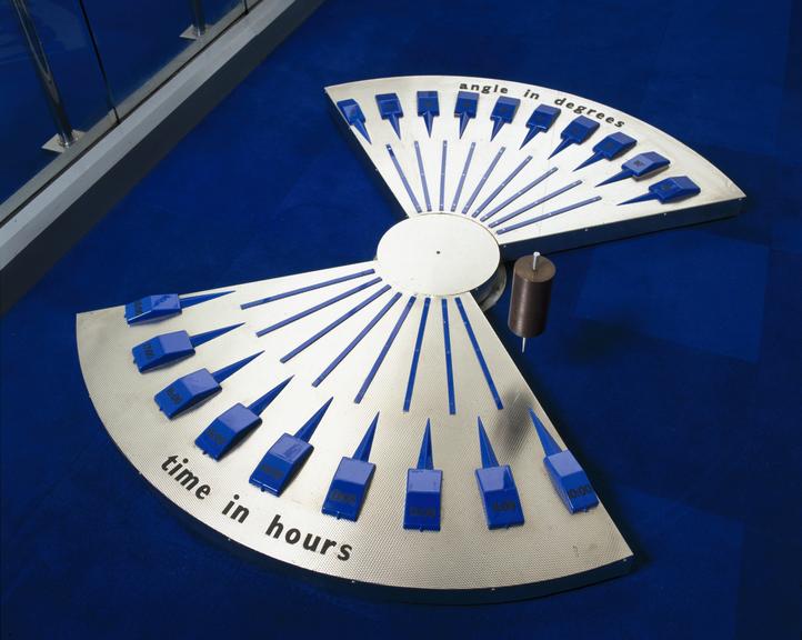 Foucault Pendulum For Demonstrating The Earth's Rotation | Science ...