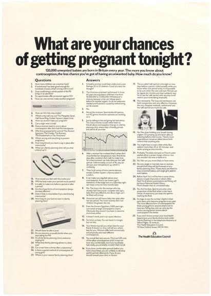 What are your chances of getting pregnant tonight?