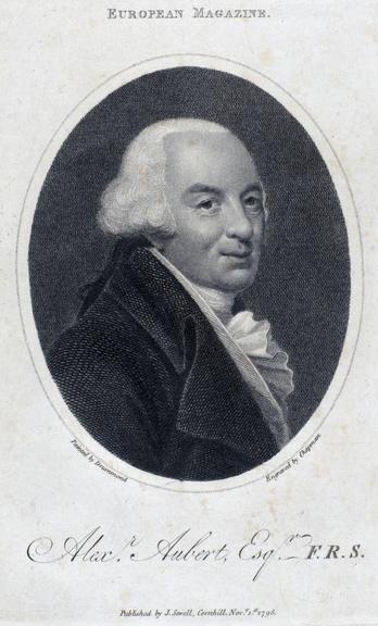 Alexr. Aubert, Esqr, F.R.S.