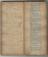 Midland Railway Police Officer James Gates papers and notebooks