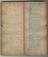 Midland Railway Police Officer James Gates papers and notebooks