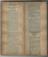 Midland Railway Police Officer James Gates papers and notebooks