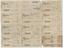 Midland Railway Police Officer James Gates papers and notebooks