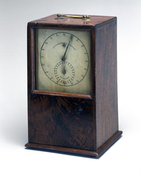 "Chronoscope" for measuring reaction times