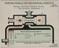 Diagram of Single Acting Piston Valve for Steam Hammer