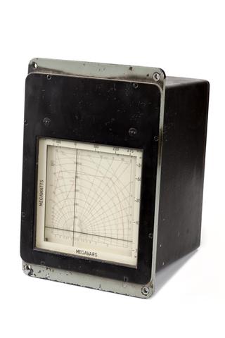 vector meter
