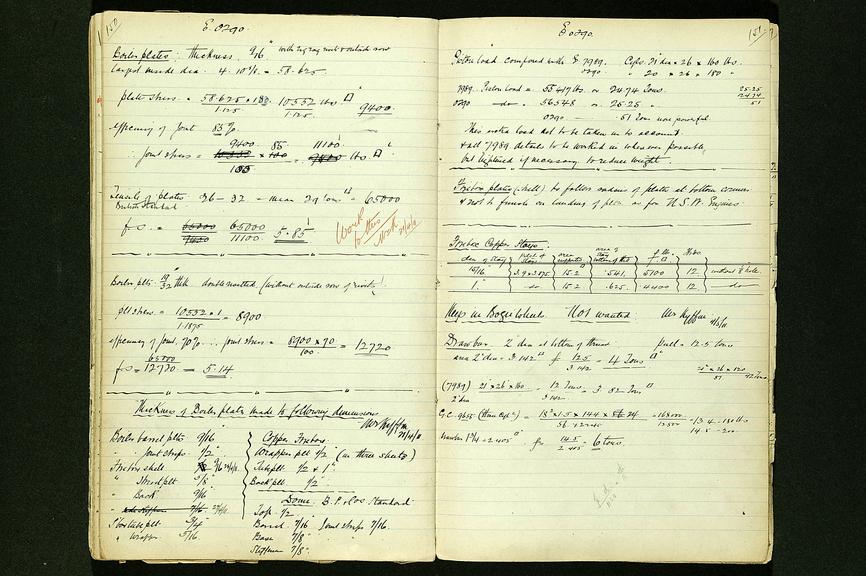 Company records of Beyer, Peacock & Co. Ltd