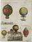 Montgolfier, Blanchard, Charles & Robert and Versailles Balloons