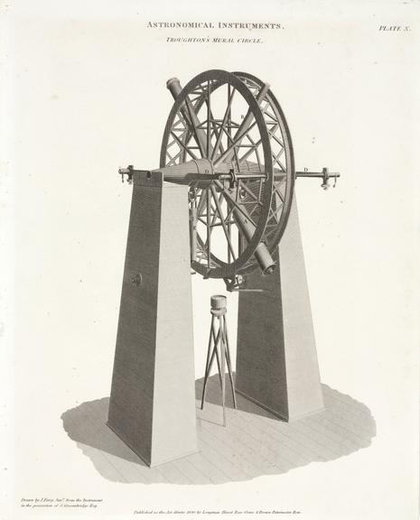 Print, Troughton's Mural Circle