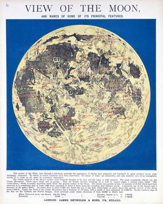 Lithograph, Astronomical Diagram