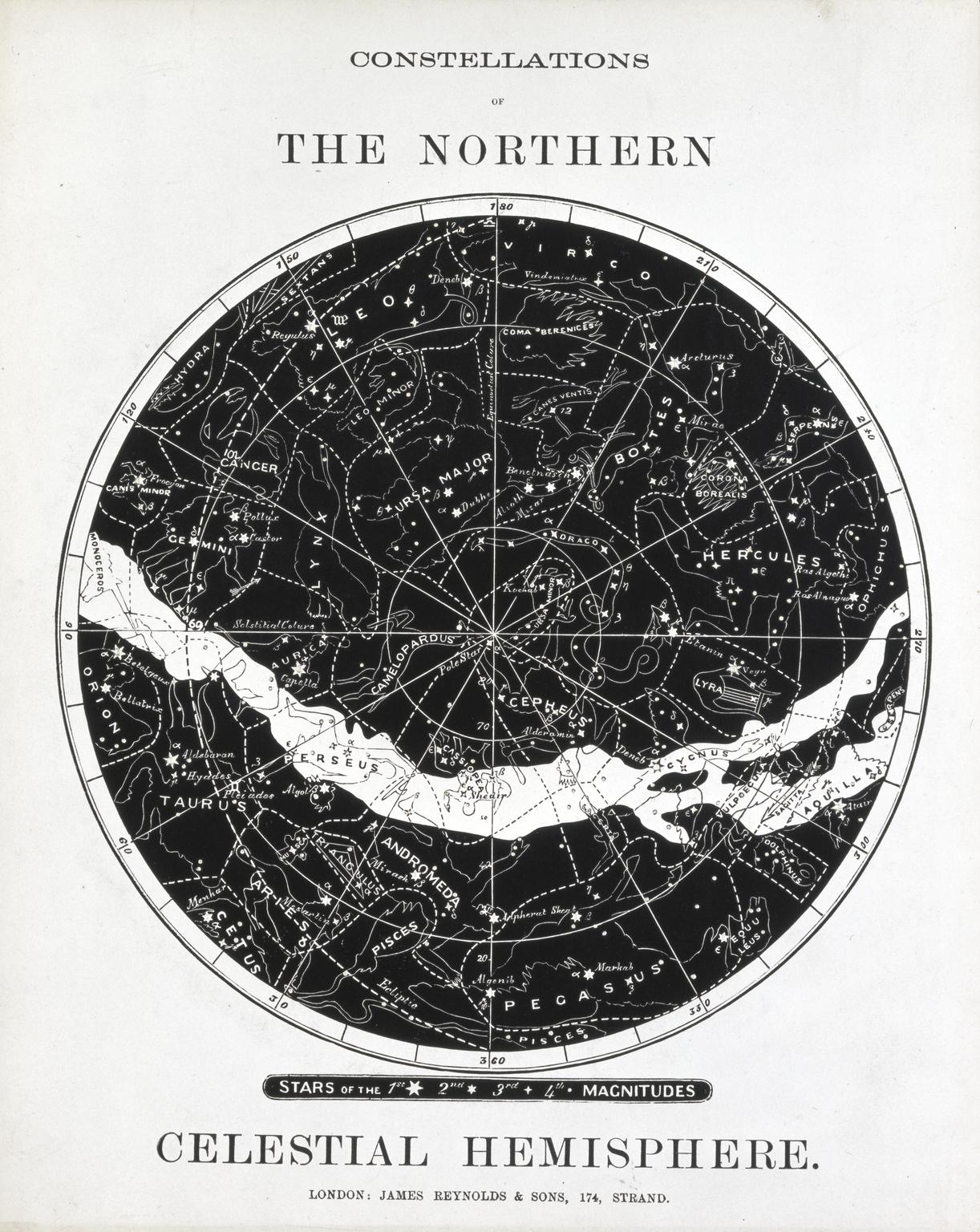 Lithograph Graph Lithograph, Astronomical Diagram | Science Museum Group Collection