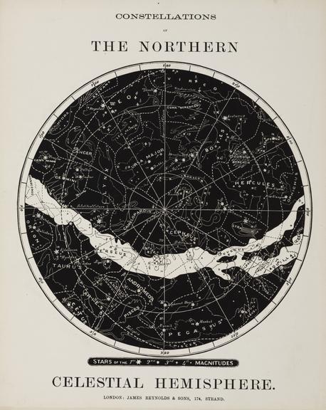 Lithograph, Astronomical Diagram