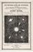 Handbill: The Juvenile Solar System... by John Bird, 1836