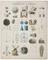 Selection of 44 scientific teaching diagrams