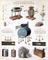Selection of 44 scientific teaching diagrams