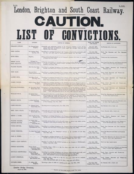 Caution! List of Convictions