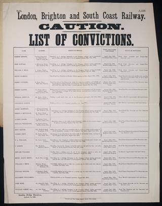 Caution list of convictions