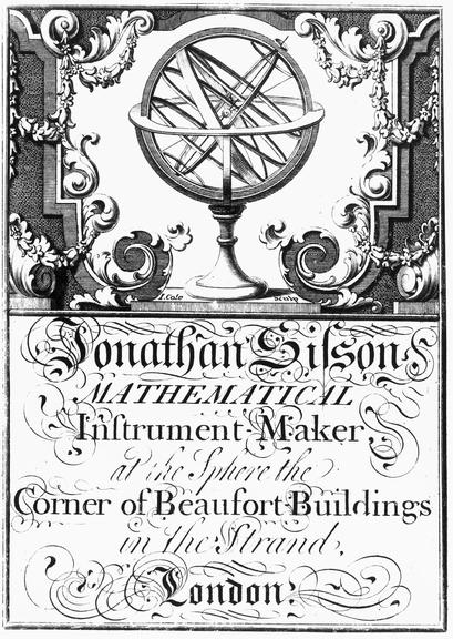 Collection of Trade Bills